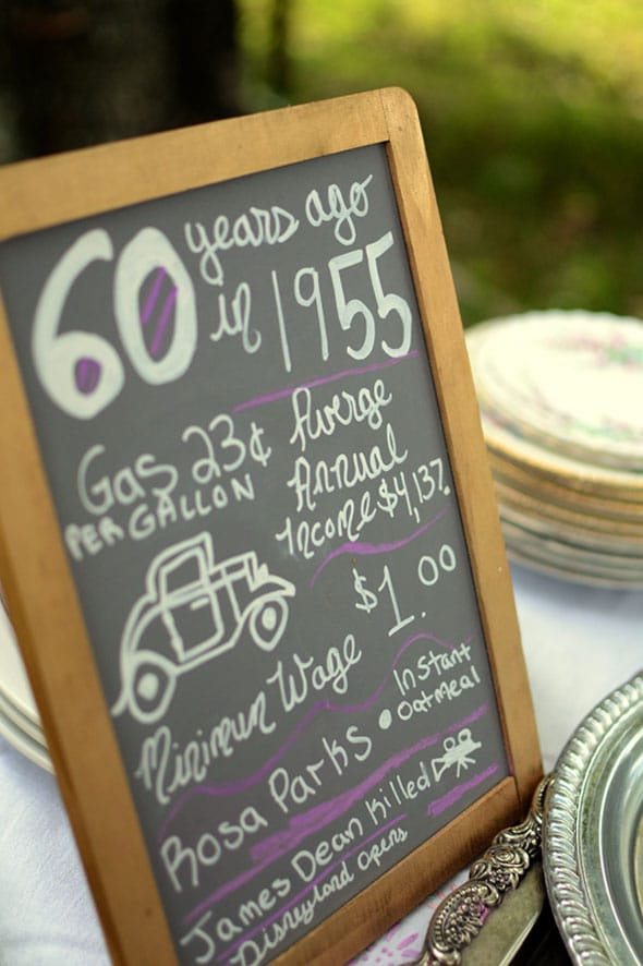 60-Birthday-Sign