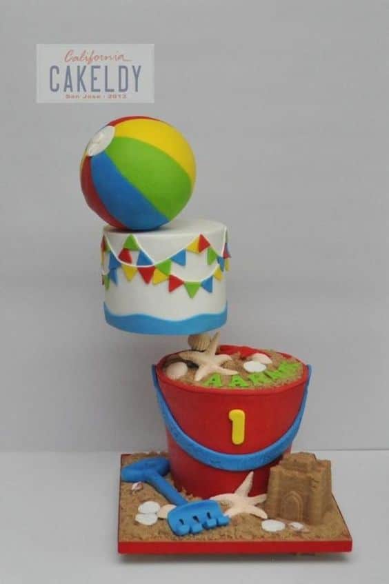 Beach Ball Cake, 21 Sizzling Summer Birthday Cake Ideas | Pretty My Party