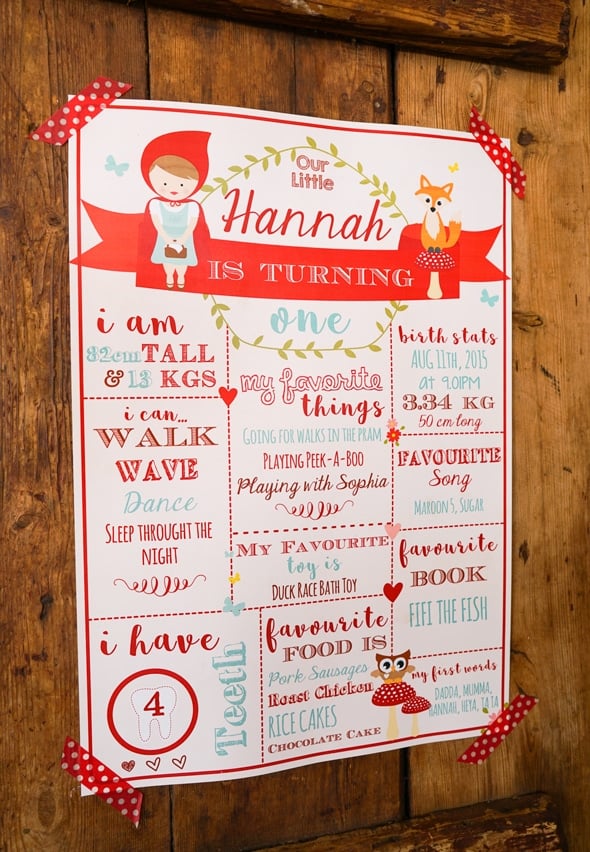 Red Riding Hood Picnic Birthday Party Sign | Pretty My Party