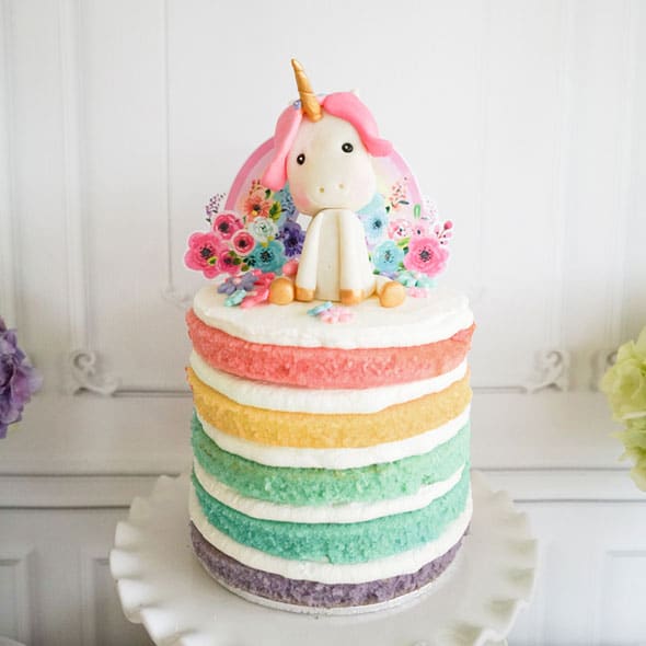 Pastel Unicorn Birthday Party