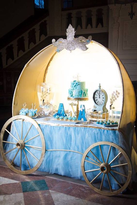 Cinderella Carriage Dessert Table | Cinderella Party Ideas