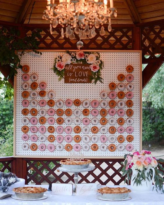 15 Donut Wall Display Ideas Pretty My Party