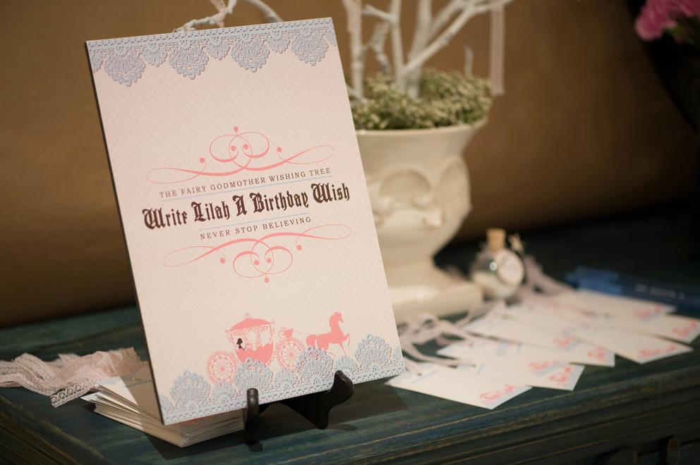 Cinderella Birthday Wish Sign