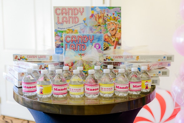 Candyland Themed Party