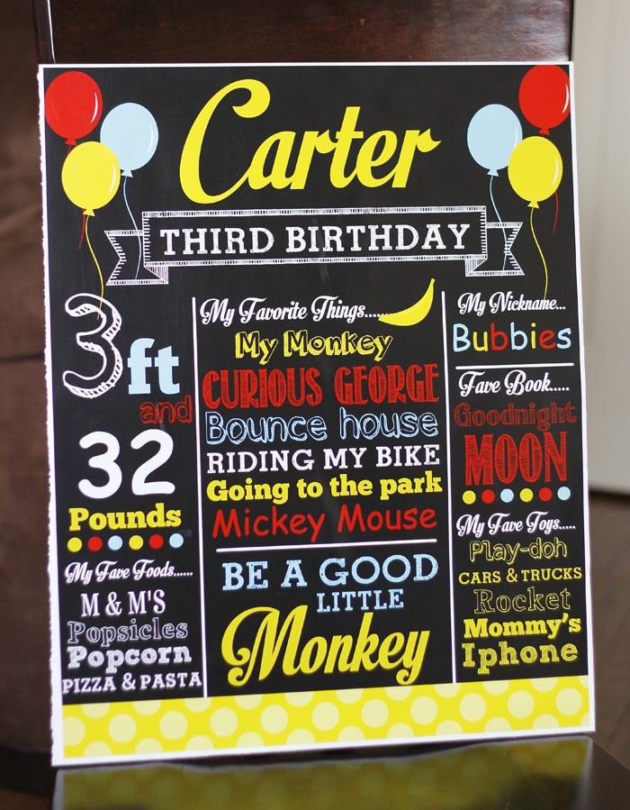 Curious George Birthday Printable Chalkboard Sign