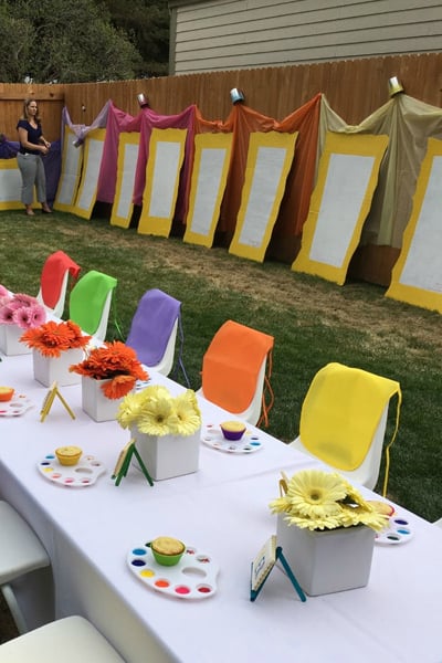 Art Birthday Party