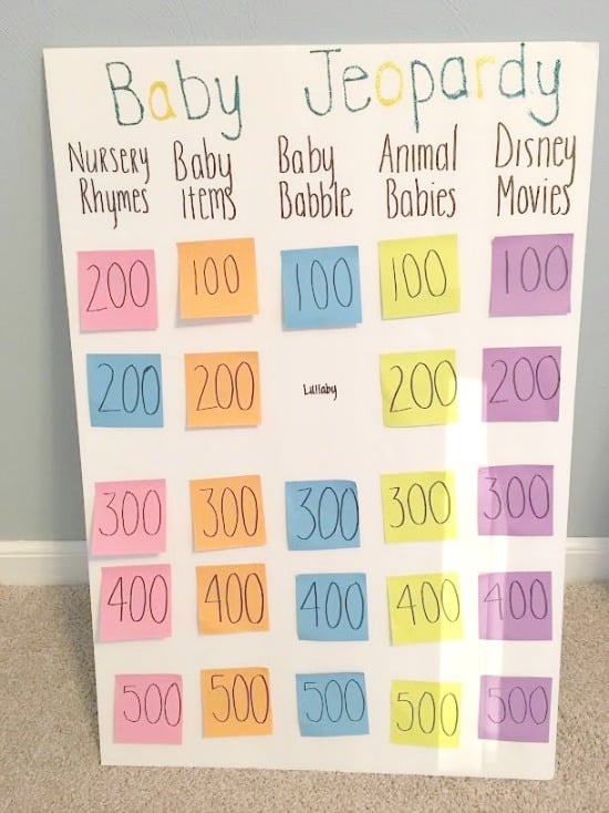Baby Jeopardy, Baby Shower Games Everyone Will Love