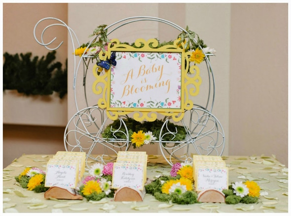 A Baby Is Blooming Flower Inspired Baby Shower | Pretty My Party