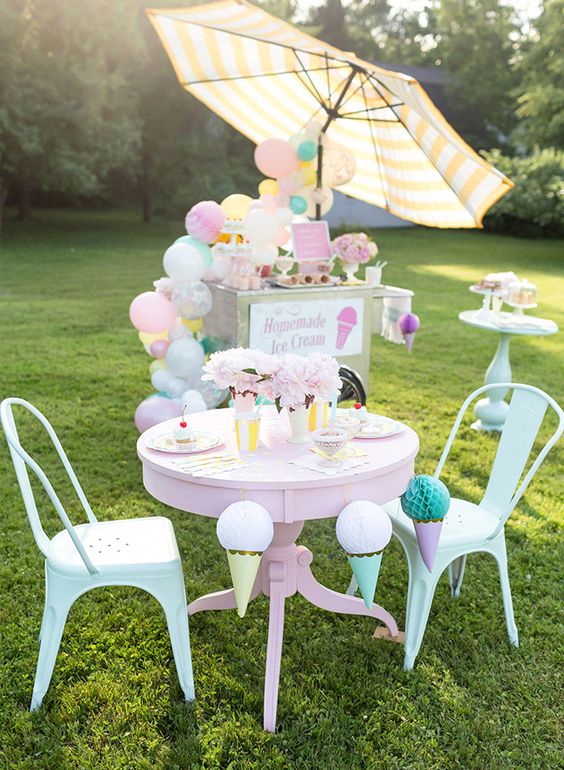 Kid's Pastel Ice Cream Party | Ice Cream Party Ideas