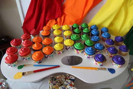 Art Party Collection - Birthday Party Ideas for Kids  Art birthday party, Art  party cakes, Art themed party