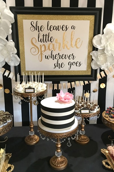 Wonderbaar Best Sweet 16 Party Ideas and Themes - Pretty My Party - Party Ideas LK-76