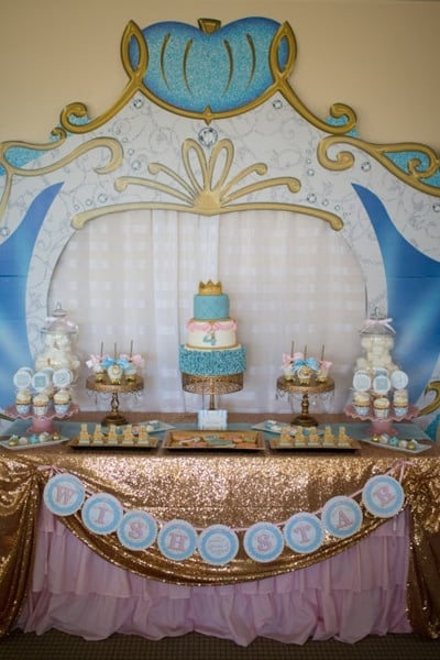 21 Magical Cinderella Birthday Party Ideas