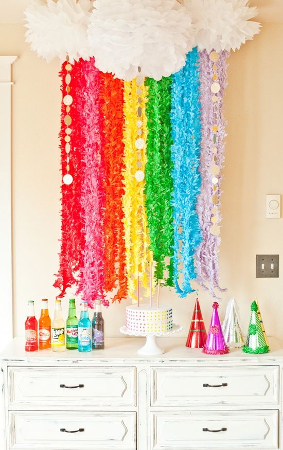 Rainbow Party Backdrop - Care Bear Party Ideas