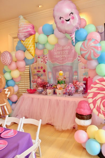 Whimsical Candyland Birthday Party