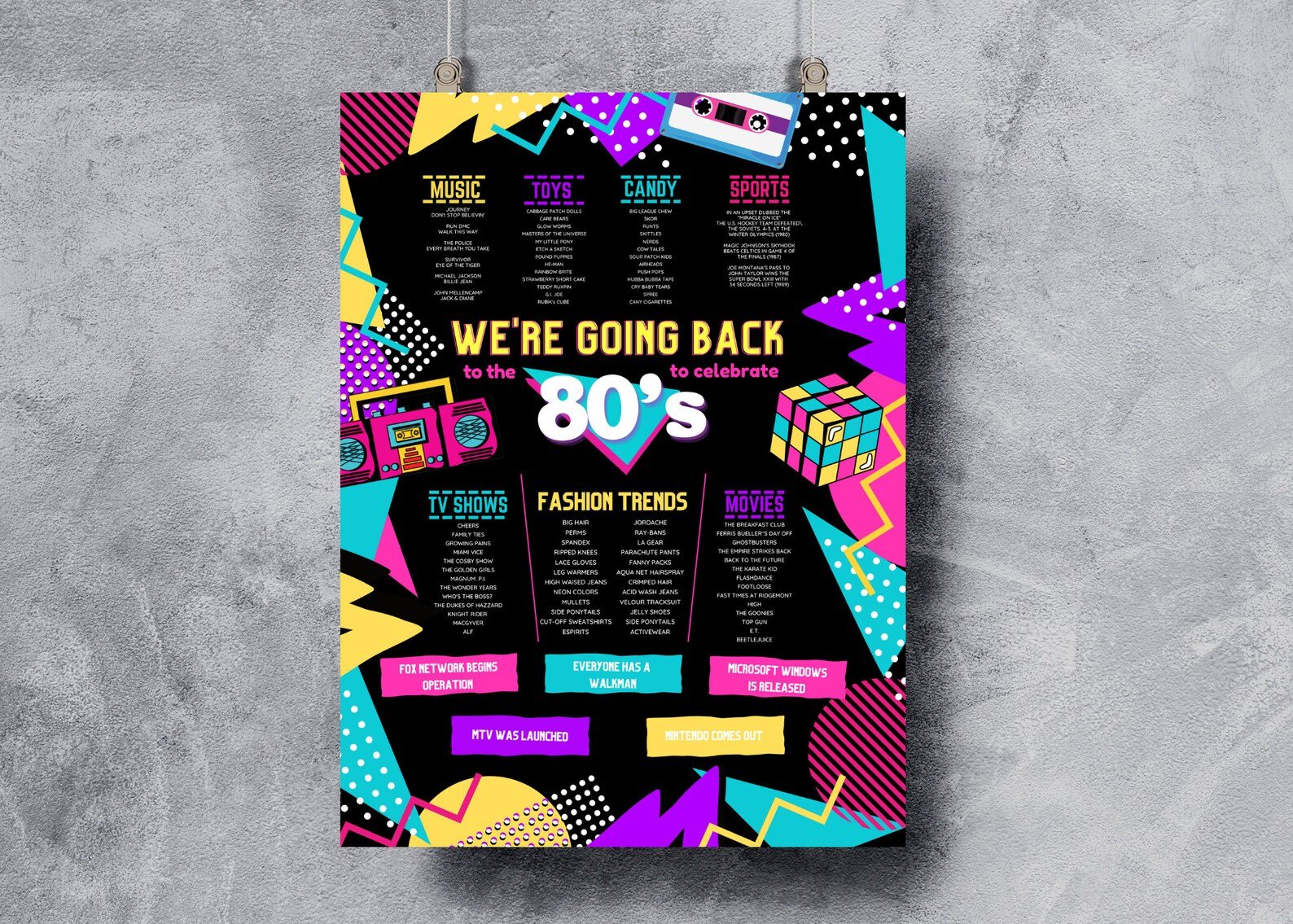 Back to the 80s poster for 80s party theme