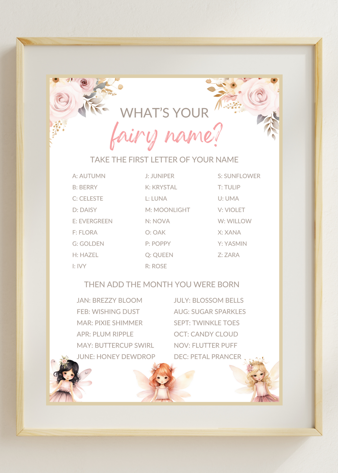 What's your fairy name game activity for a fairy themed birthday party on Pretty My Party.