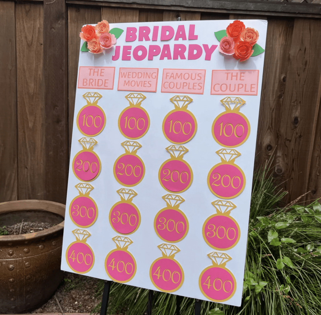 Bridal Jeopardy Game for bridal showers