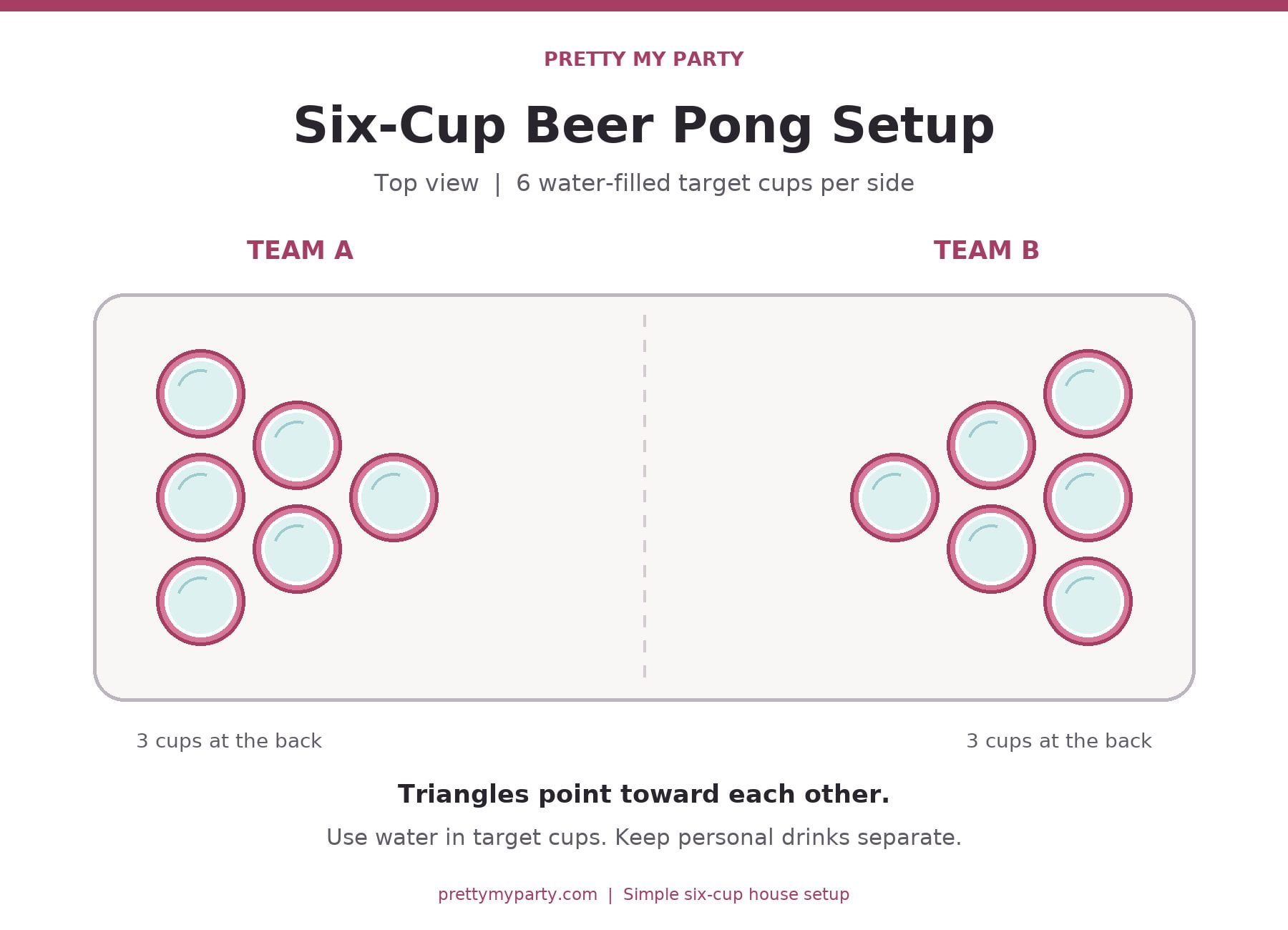 Illustration of six-cup beer pong game setup for parties